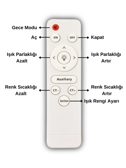 3 Renk Aydınlatma Kumandası